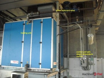 Drying tunnels - Thema - Closed controlled Drying tunnels - Thema - Closed controlled