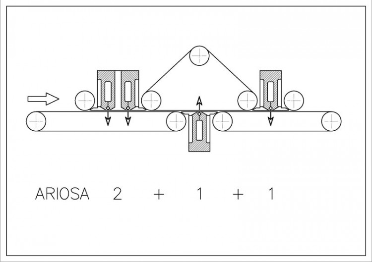 Dedusting machines - Bergi - Ariosa 2+1+1