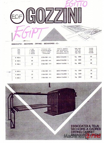 Toggling driers - Gozzini - E200A