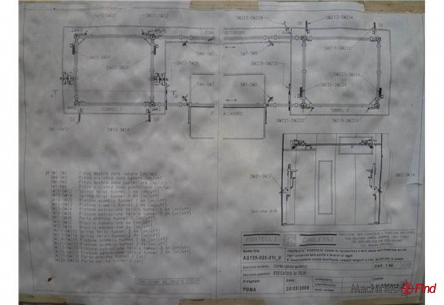 Toggling driers - Carlessi - EG34