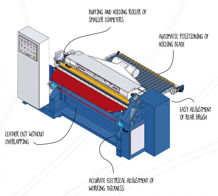 Roller-buffing - Bergi - Innova