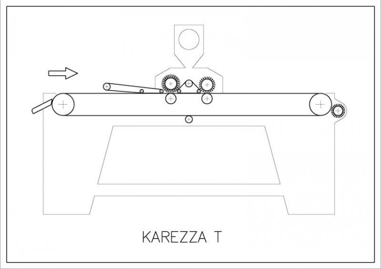 Brushing machines - Bergi - Karezza T