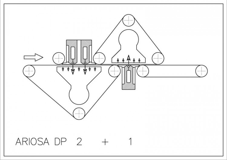 Dedusting machines - Bergi - Ariosa DP 2+1